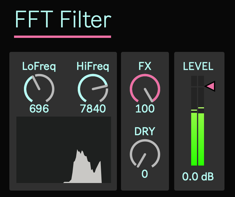 FFT Filter
