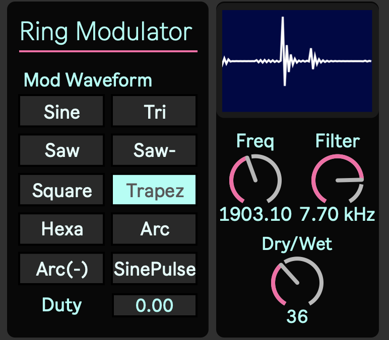 Ableton Ring Modulator