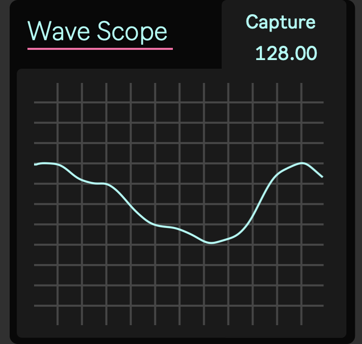Wave Scope